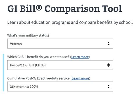 Understanding how veterans utilize GI Bill benefits to earn a Master’s ...