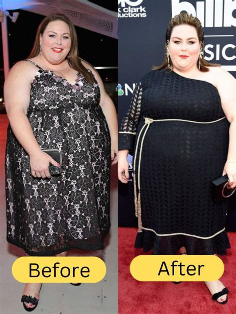 Chrissy Metz weight loss Transformation, Surgery and Before After ...