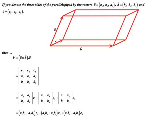 Finding the volume of a parallelepiped: formula and tasks - Healthy ...