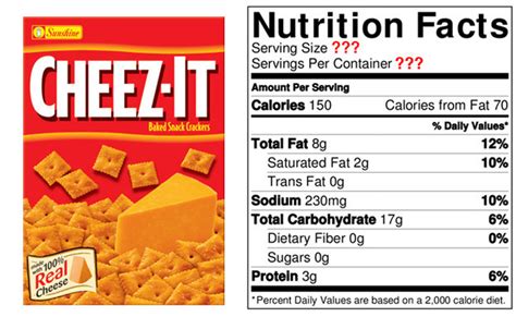 How Well Do You Actually Know Serving Sizes?