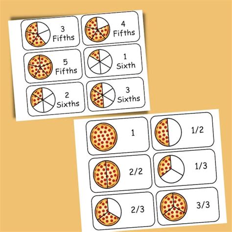 Simple Math PIZZA FRACTION FLASHCARDS Yelicious Educational | Etsy