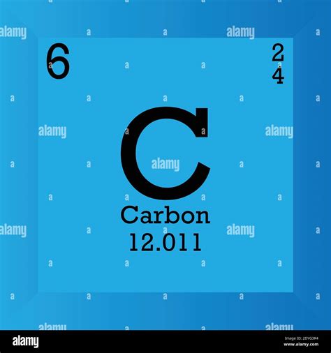 Carbon Atomic Mass