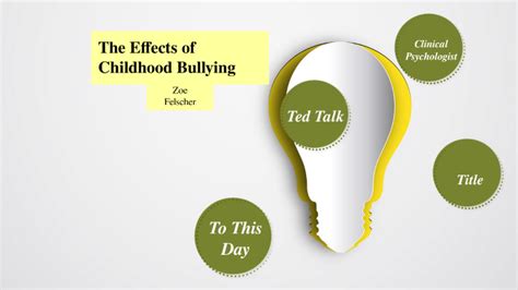 The Effects of Childhood Bullying by ZOE FELSCHER on Prezi