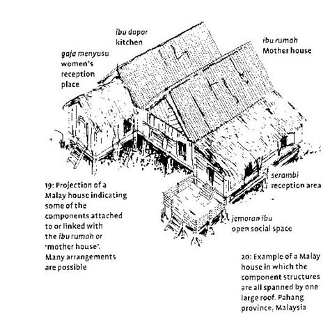 Affordable Low and High-Rise Honeycomb Housing: The Kampong House ...