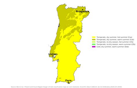 Blue Green Atlas - The Climate of Portugal