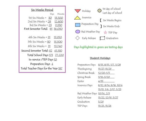 Ann Richards Middle School - School District Instructional Calendar ...