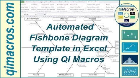 Excel Fishbone Diagram Template