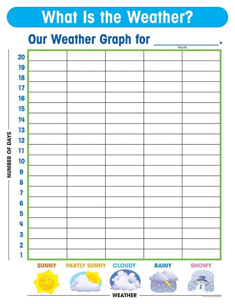 The appealing Free Printable Weather Graphs For Kindergarten Throughout Kids Weather Report ...