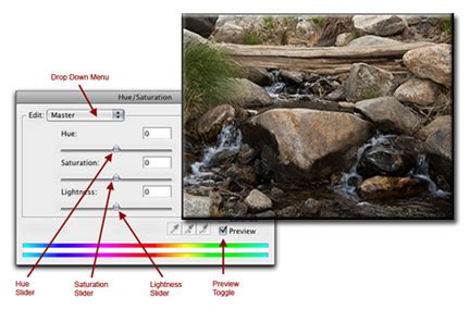 The "Hue / Saturation" Adjustment Layer in Photoshop - Apogee Photo ...