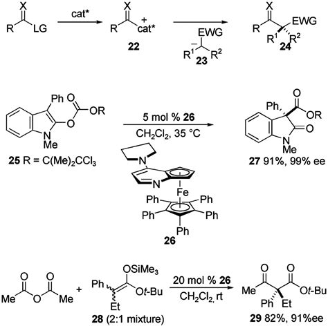 Catalytic asymmetric synthesis of all-carbon quaternary stereocenters | PNAS