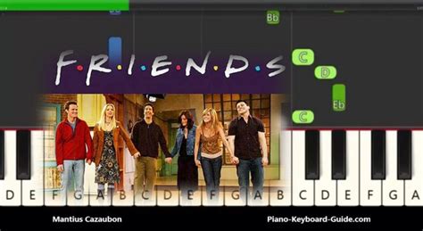 How to Play FRIENDS Theme Song on Piano – Easy Notes For Beginners