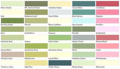 Más de 25 ideas increíbles sobre Lowes paint color chart en Pinterest | Baby shower cards ...