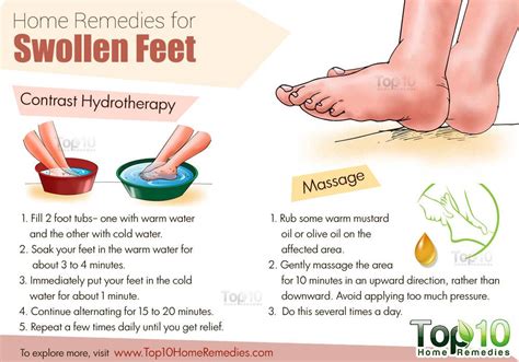 Home Remedies for Swollen Feet | Top 10 Home Remedies