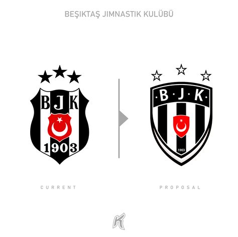 Besiktas JK Logo Redesign