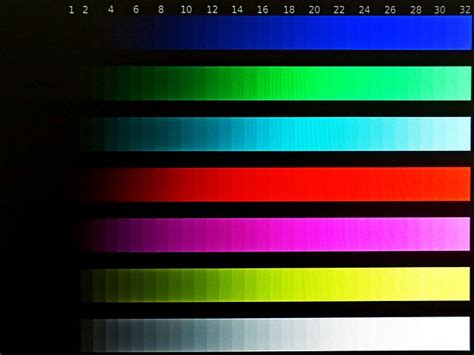 LCD test pattern | Found this on a very useful website for c… | Flickr - Photo Sharing!