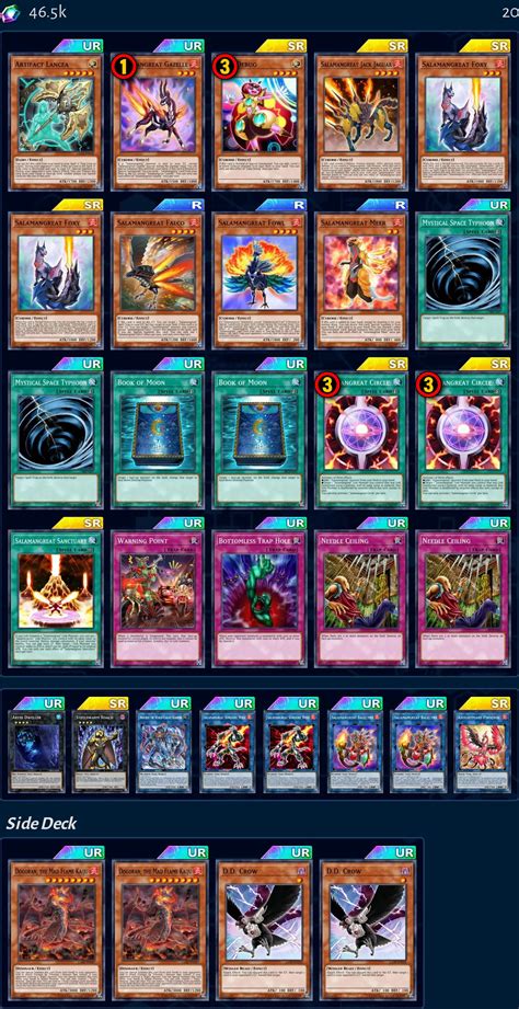 New deck | Duel Links Meta