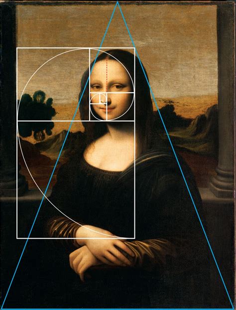 Da Vinci Golden Ratio Face Test