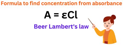 How to find Concentration from Absorbance?, Examples, Graph