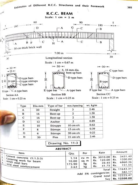 rcc beam | PDF