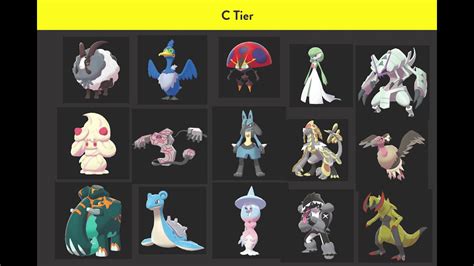 14 Competitive Pokemon Tier List Sword And Shield - Games Tier List