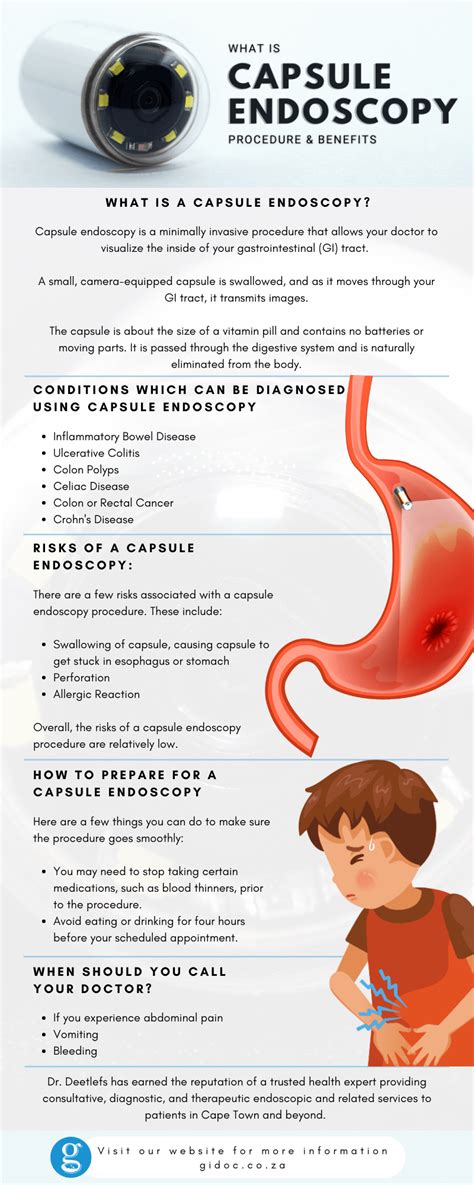 What is a Capsule Endoscopy: Procedure and Benefits - Gidoc CPT