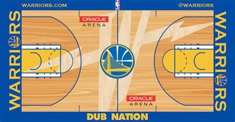 NBA Court Concepts for All 30 Teams