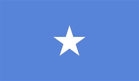 Flags, Symbols & Currency of Somalia - World Atlas