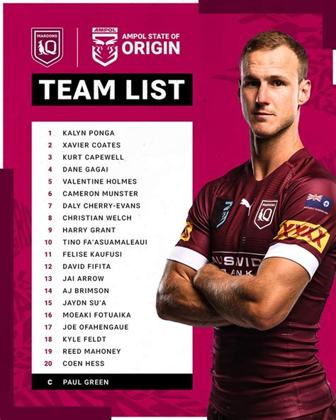 State of Origin 2021: Queensland Maroons team selection, Kalyn Ponga, Cameron Munster, Harry ...