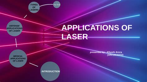 APPLICATIONS OF LASER by KHUSHI ARORA on Prezi