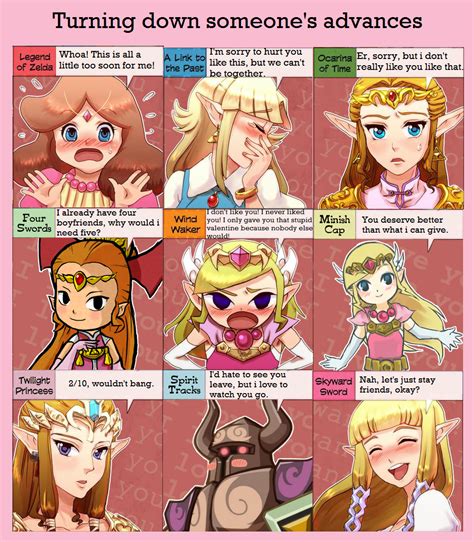 Turning Down Someone's Advances | Zelda's Response | Zelda funny, Legend of zelda memes, Legend ...