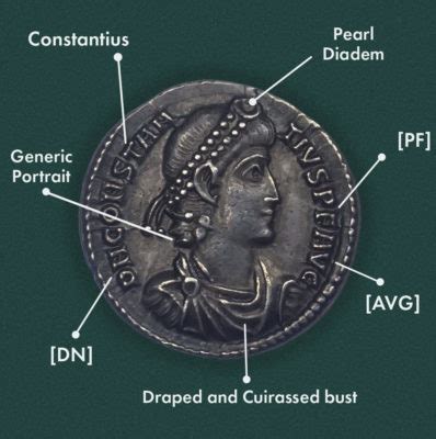 How to Read Ancient Coins | Baldwin's