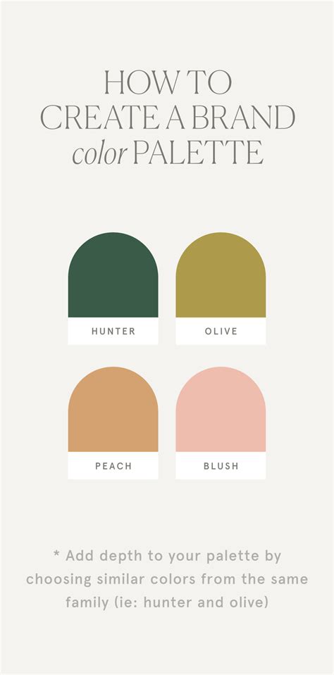 How to create a brand color palette in 2021 | Brand color palette, Brand colors inspiration ...