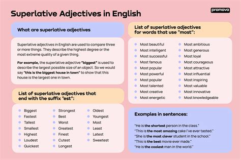 Superlative Adjectives | Promova Grammar