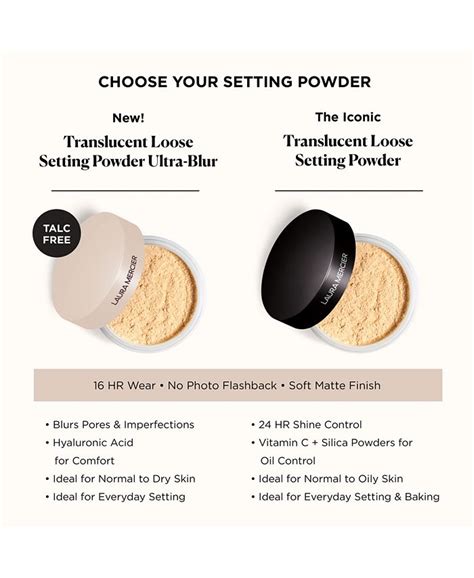 Laura Mercier Translucent Loose Setting Powder Ultra-Blur - Macy's