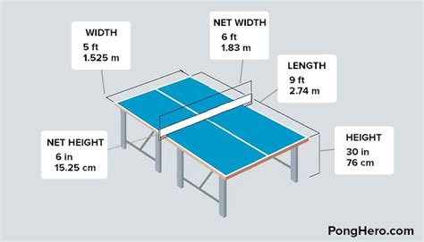 Ping Pong Table Dimensions | Ping pong table diy, Outdoor ping pong table, Ping pong table