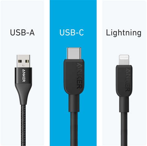 Cables - Anker US