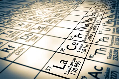 USGS publishes 2022 critical minerals list – Market Trading Essentials