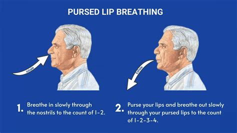 5 Breathing Exercises for COPD