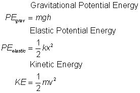 Potential and Kinetic Energy