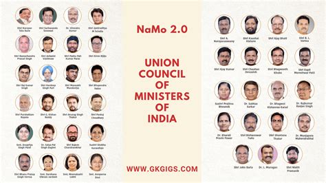 Union Cabinet Ministers Of India With PDF (2022 Updated)