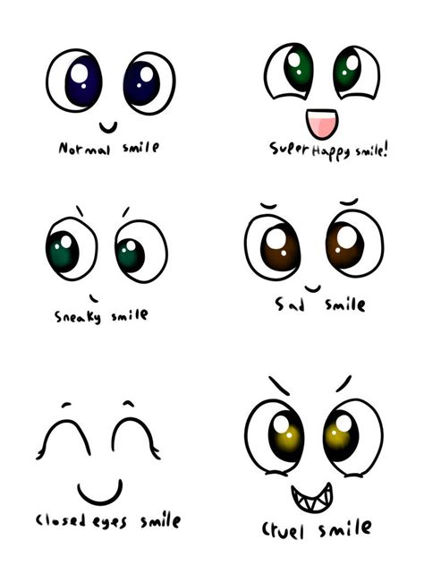 Types of smiles by thatnat2468 on DeviantArt