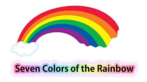 Why Are There 7 Colors In The Rainbow - vrogue.co