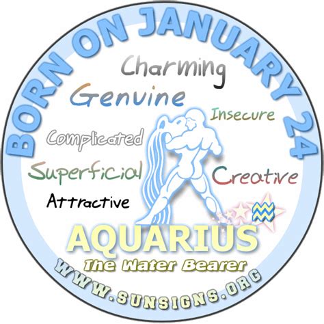 January 24 - Aquarius Birthday Horoscope Analysis & Personality Traits ...