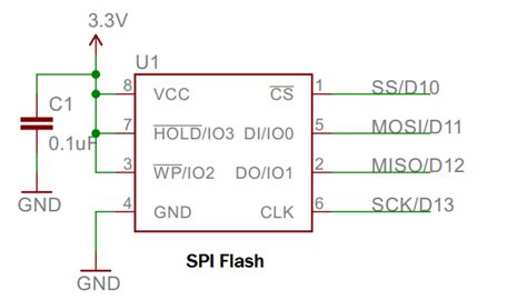 Spi serial flash programmer schematic diagram - wesdeal