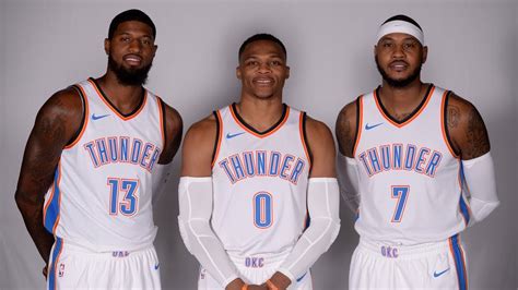 OKC THUNDER 2017/18 ROSTER (FULL) - YouTube