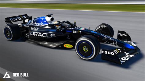 my 2023 f1 livery tierlist : r/aarava