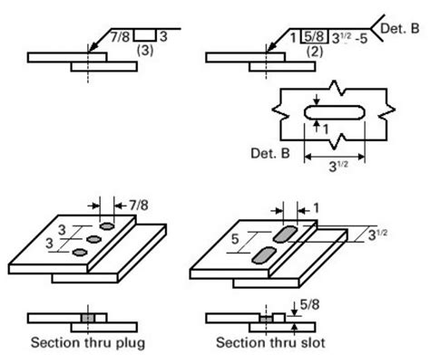 Deciphering Weld Symbols, Part 1 | MetalForming Magazine Article