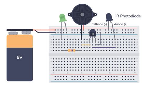 Photodiode - A Beginner's Guide