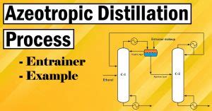 Azeotropic Distillation Process In Detail | Binary Separation Technique