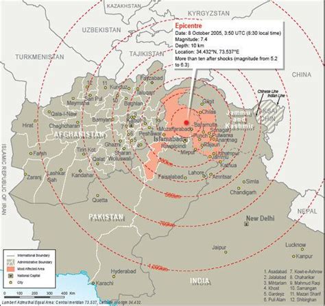 2005 Kashmir earthquake - Alchetron, the free social encyclopedia